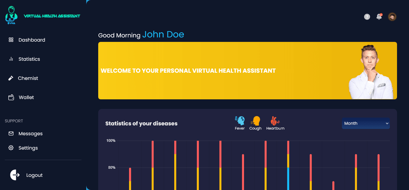 Virtual Health Assistant Dashboard